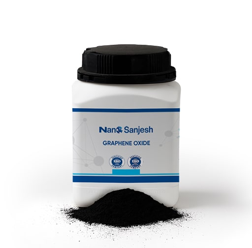 گرافن آمین دار